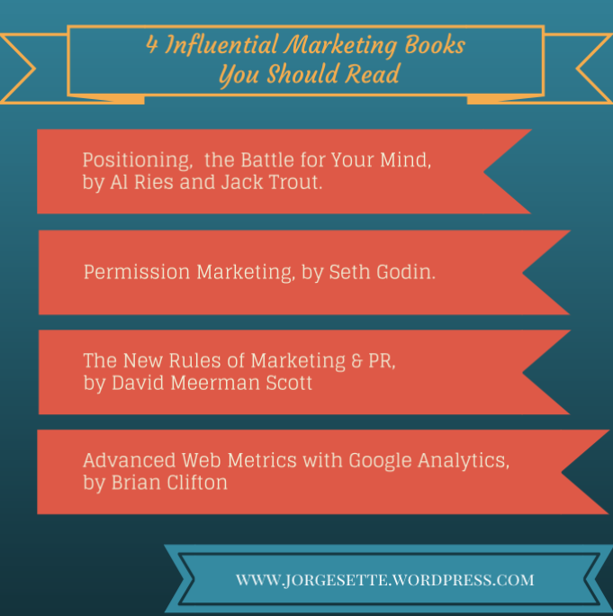 4 Influential Marketing Books You Should Read