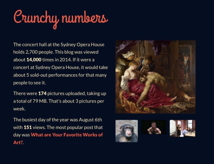 BLOG LINGUAGEM: 2014 official stats