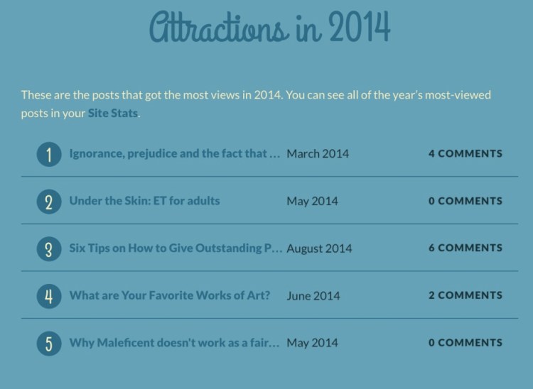 Screen Shot 2014-12-30 at 8.48.34 PM